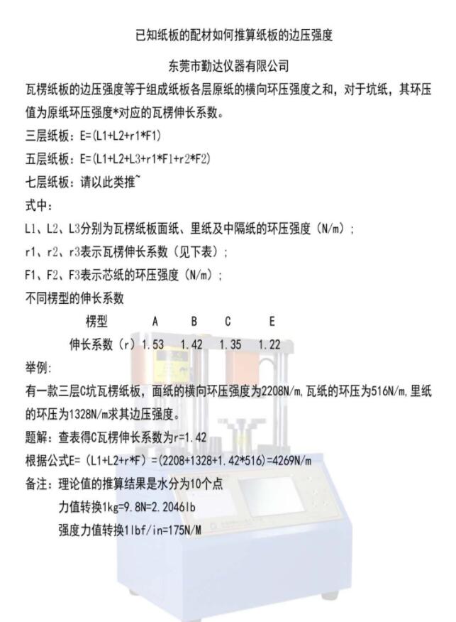 各類紙(zhǐ)質品印(yìn)刷品**交(jiao)流群分(fen)享小結(jie)